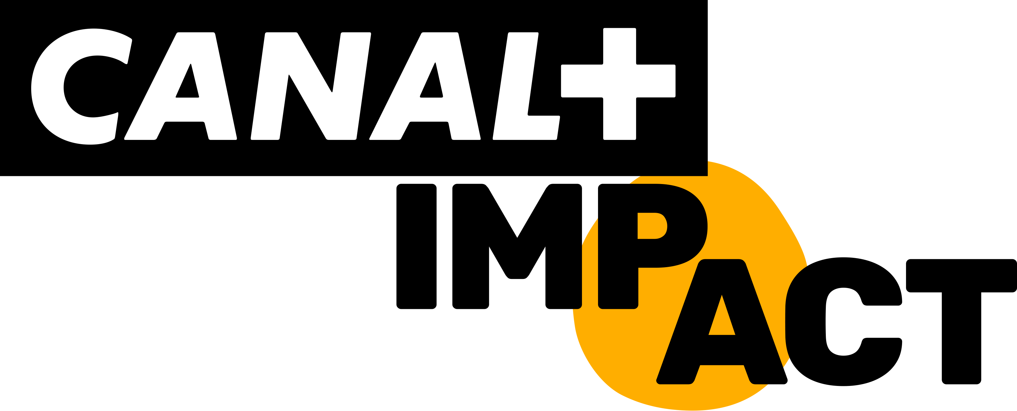 afretail-partners-channel-impact-logo